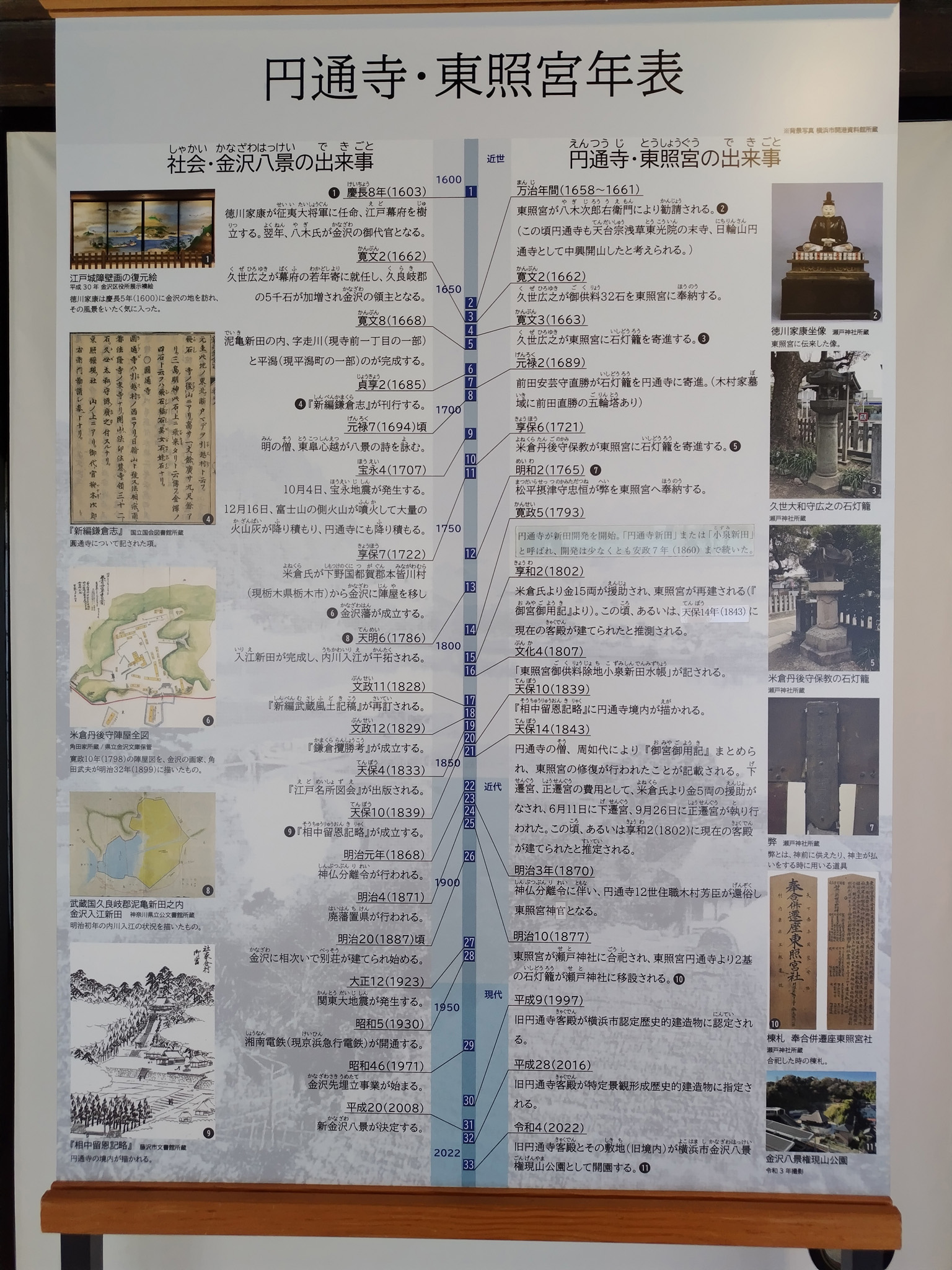 金沢八景権現山公園 旧円通寺客殿